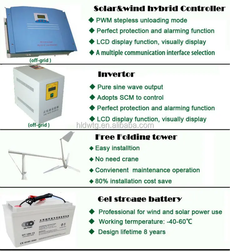 ontroller inverter tower battery.jpg