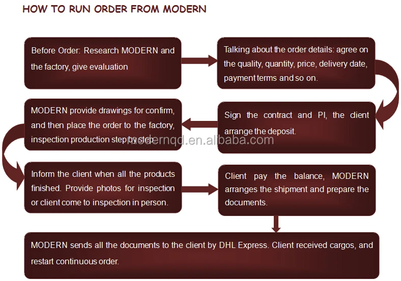 how to order.jpg