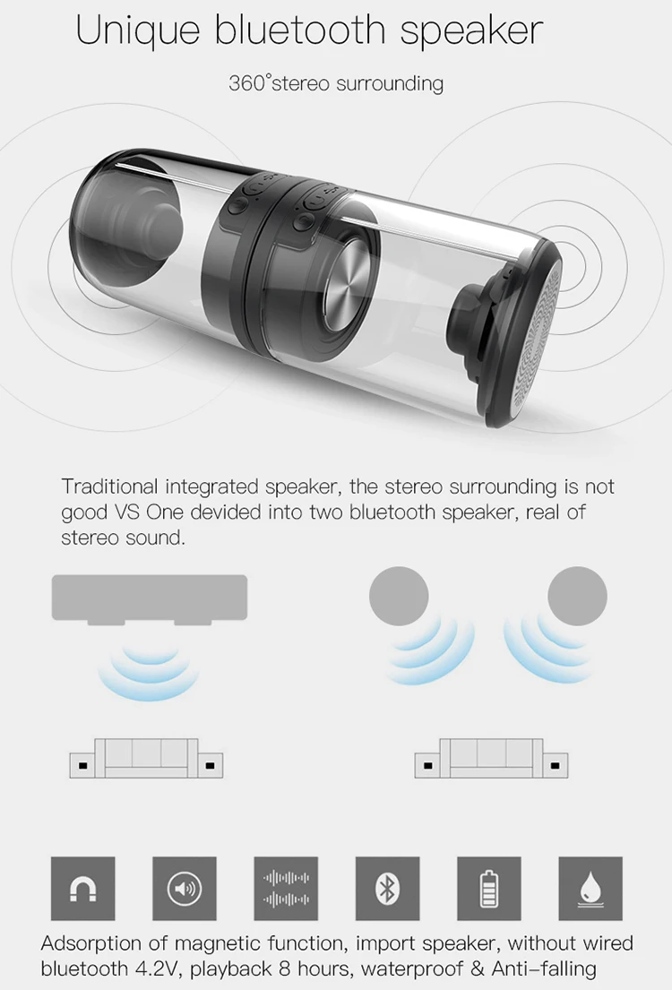 Multimedia Bass Speaker Box Mini Powered Outdoor Portable Wireless Speaker - ANKUX.COM