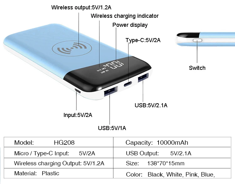 Beautiful Wireless Charging Charger Lithium Battery Cell Power Bank Pink - ANKUX.COM