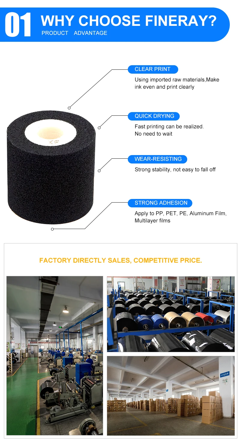 Expiry Date Printing Machine / Batch Code Printing Machine Used Hot Ink Roll / Hot Solid Ink Roller For Hot Ink Roll Printer