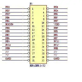 STM32 development board core board /STM32F407VGT6 minimum system board M4 168MHz