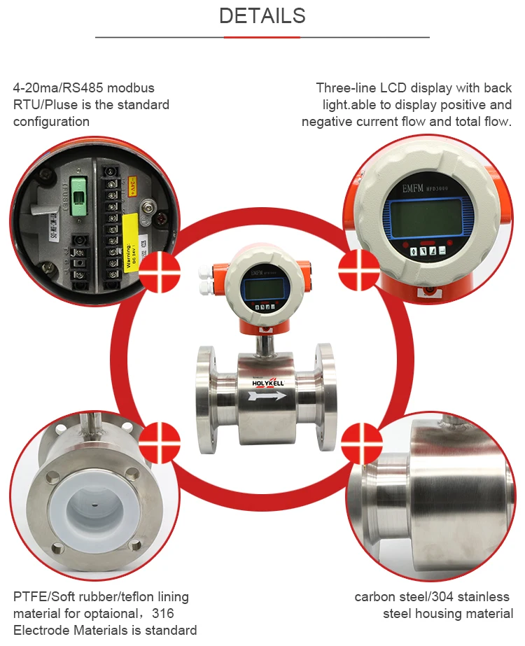 4" water flow meter