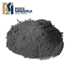 SiC powder usage in refractory and abrasive grit industry