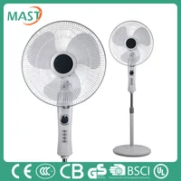 Home Appliance Air Ventilation Electric Stand