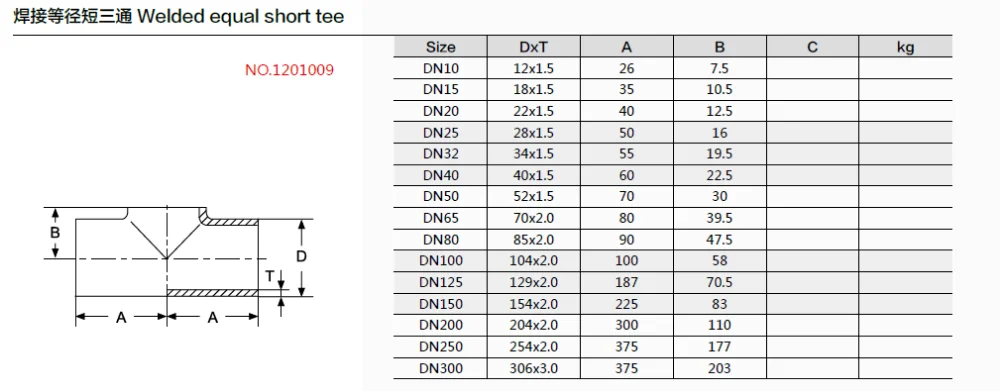 DIN Stainless Steel Food Grade Dairy Sanitary pipe fittings