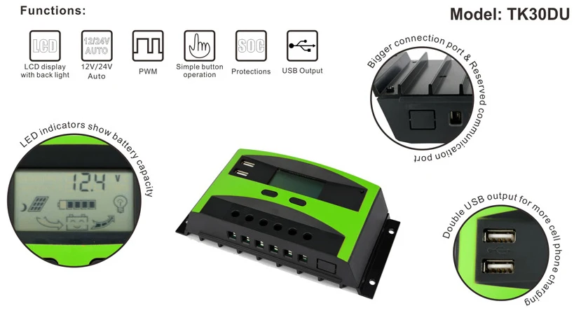 Quality and quantity assured auto work controller