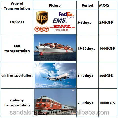 shipping.jpg