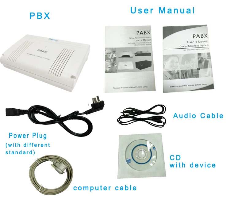 Central telefonica pbx 208 manual