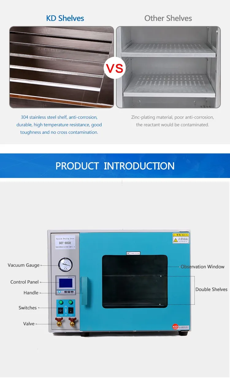 CE Approved Gallenkamp Vacuum Oven from China