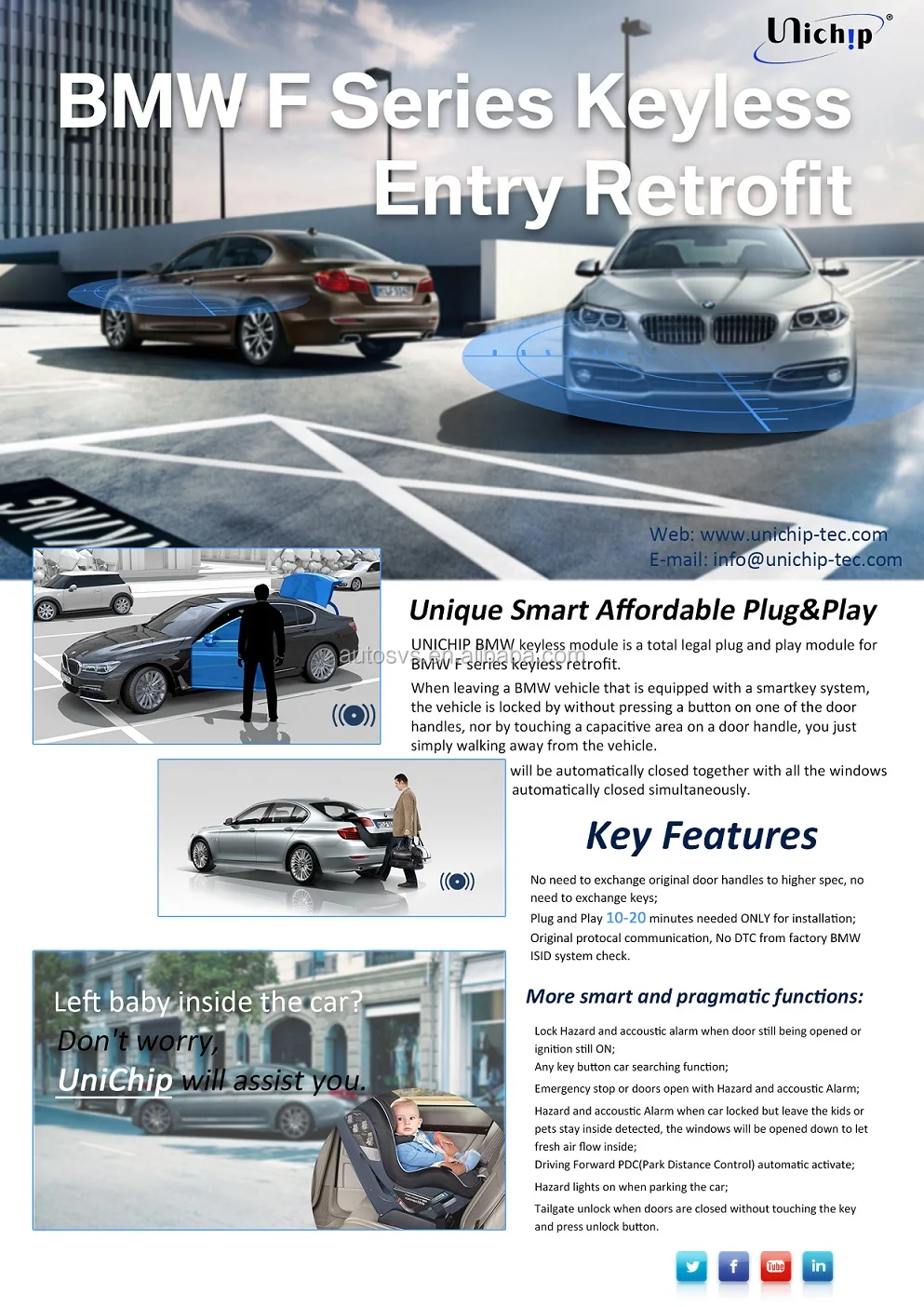 Auto Keyless Entry Comfort Access For B M W X1 X2 Mini 2 Gt X5 X6