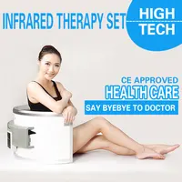 Rehabilitation Therapy Supplies Meridian Body Health