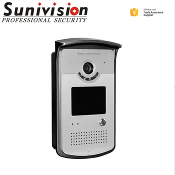 Wireless Wifi Doorbell Ip Remote Video Unlock Camera Phone Buy Wifi Doorbell Ip Camera Unlock Camera Mobile Phone Unlocked Product On Alibaba Com