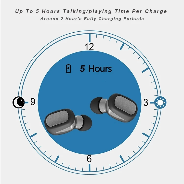 Blue tooth V5.0 Touch micro Small TWS Earbuds Case In Wireless Headphone - ANKUX.COM