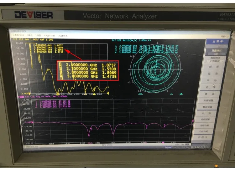 GSM GPRS 2G 3G 868 900 915 960 MHz antenna nb-iot patch built-in PCB antenna - ANKUX.COM