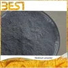 Best17 alibaba website design arsenic powder niobium powder