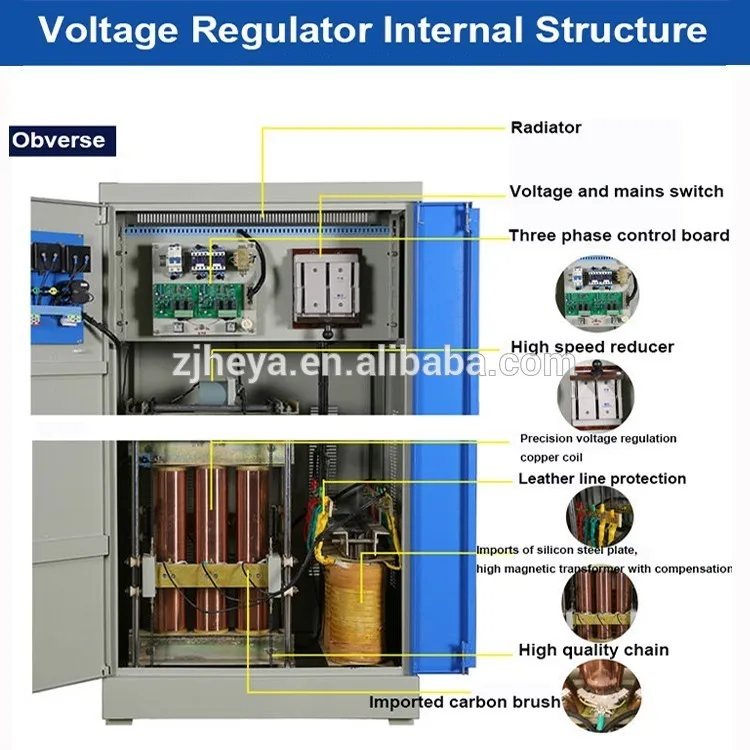 SBW Industrial SBW 500KVA 600KVA 3 Phase 380VAC Automatic Voltage Regulator
