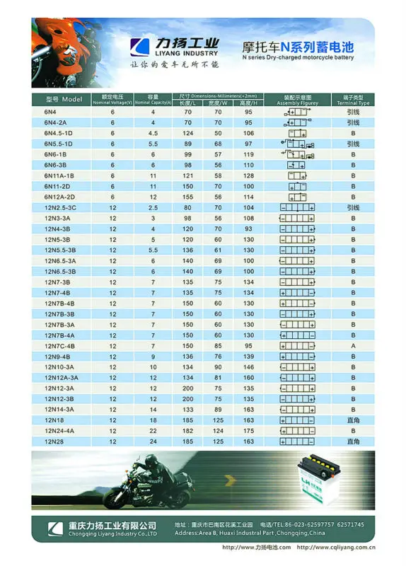 competitive price from China power tiller battery chinese motorcycles parts & accessories