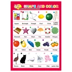 Poster Poster Printing Single Side Print Double Laminate Kids Education Paper Poster