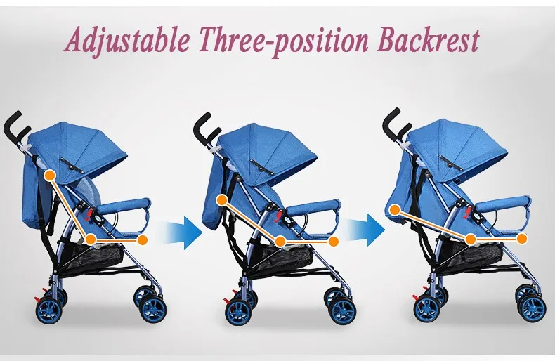 Lightweight Baby Stroller Pram of Aluminum Frame