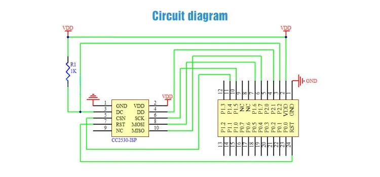 Ebyte E18-MS1-PCB Zigbee 2.4ghz cc2530 module with a pcb antenna - ANKUX.COM