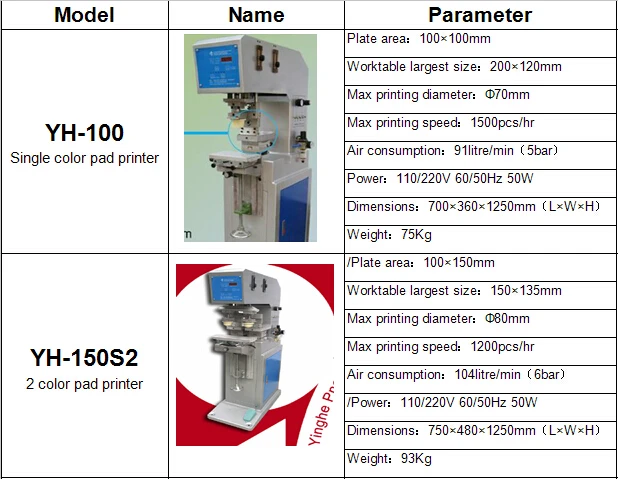 high speedpad printer machine crazy sales promotionfor pen