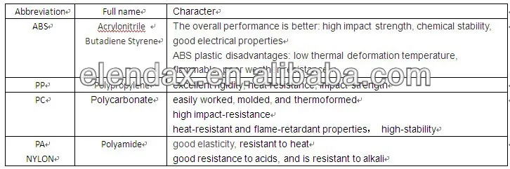 EXPLANATION OF MATERIAL.jpg