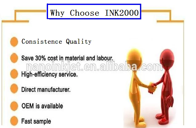 why choose Ink2000