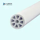 JIUWU UF membrane technology ceramic membrane
