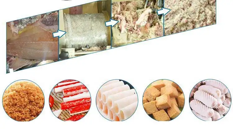 Tilapia Salmon Fish Meat and Bone Separator Machine Fish Meat Separator Machine manufacture