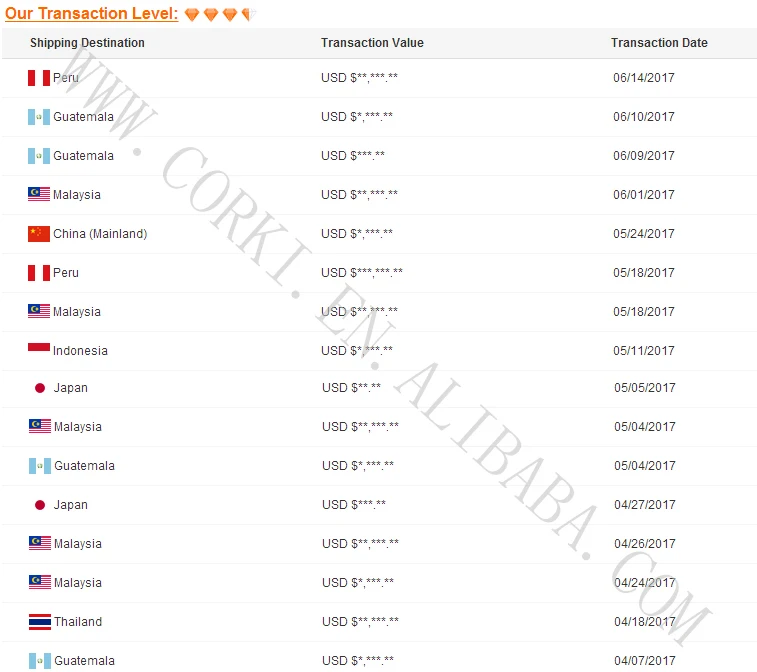 TRANSACTION HISTORY.jpg