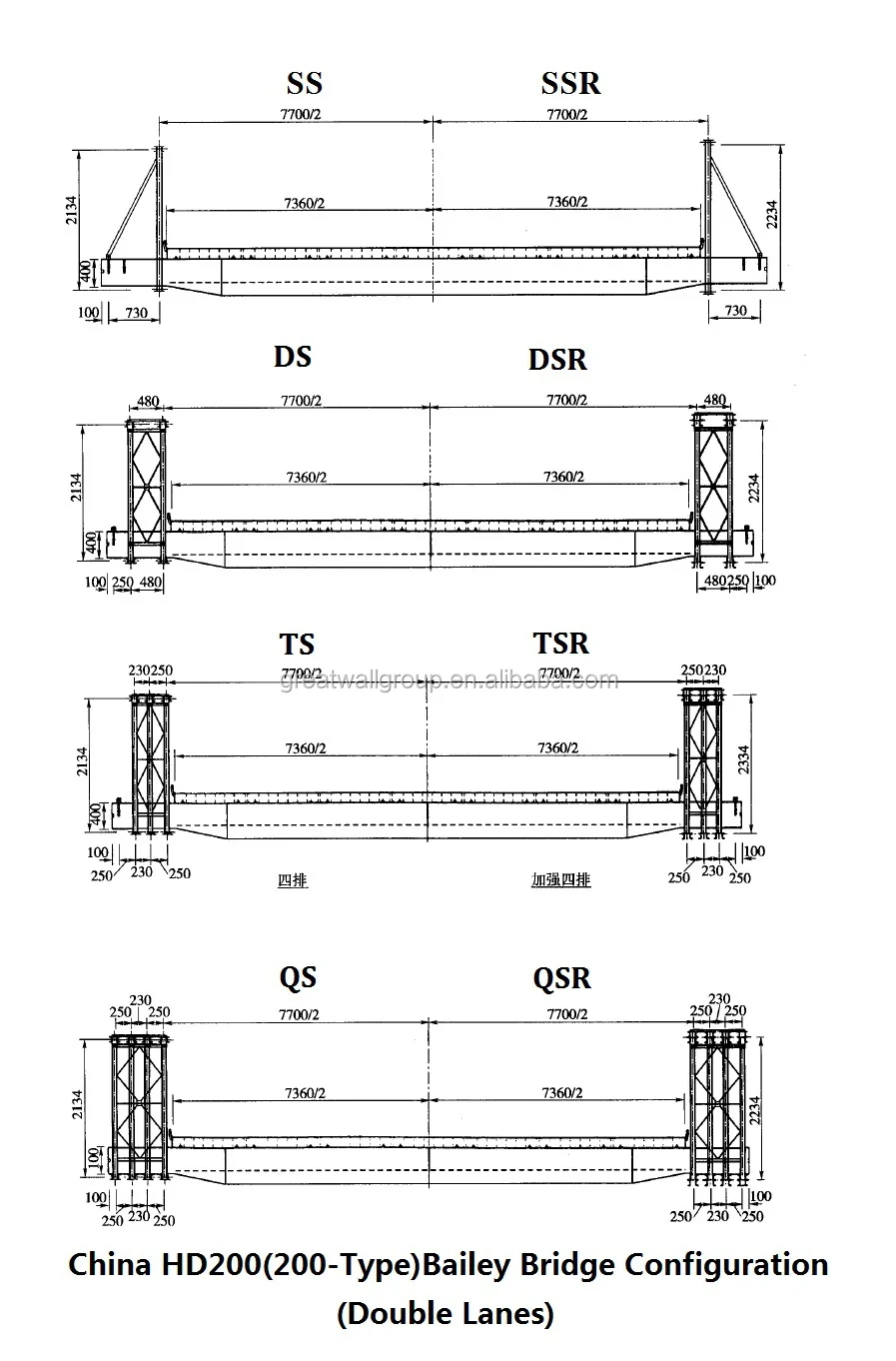 Double Lanes Bailey Bridges Hd200,18.288m 60ft Triple Truss,Single