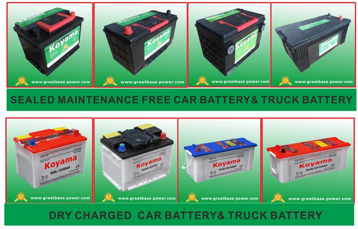 sealed lead acid battery NS70MF car battery 12V65Ah wholesale auto car batteries