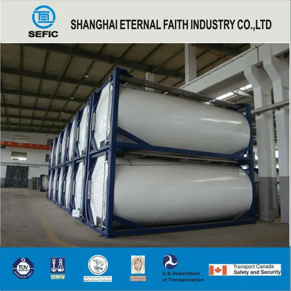 download international download international institutional