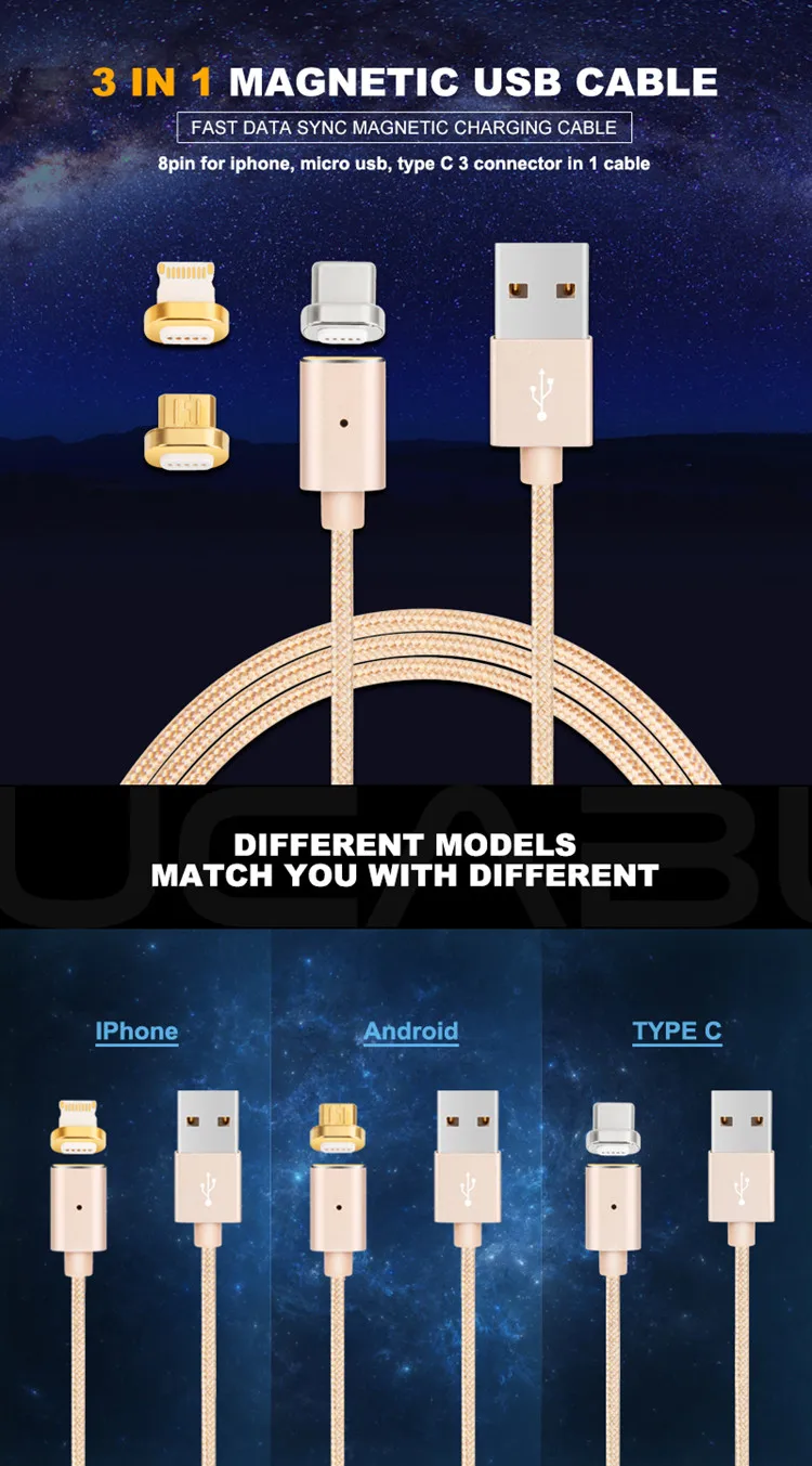 High Speed Fast Charging 2M Nylon Braided 3 In 1 Magnetic Usb Charging Sync Data Type C Cable - ANKUX.COM