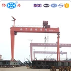 Quality guaranteed light duty and mini mobile gantry crane