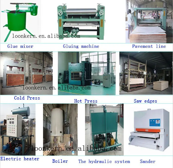木工合板ホットプレス機/卸売2015合板製造機/アセンブリ中国合板機械仕入れ・メーカー・工場