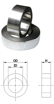 CRGO Toroidal Silicon Steel Lamination Core for Audio Transformer manufacture