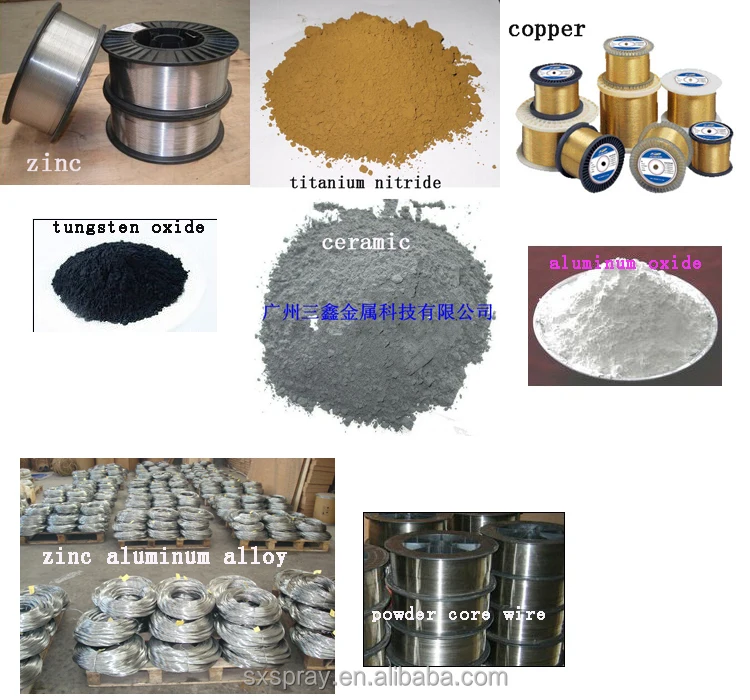 coating material