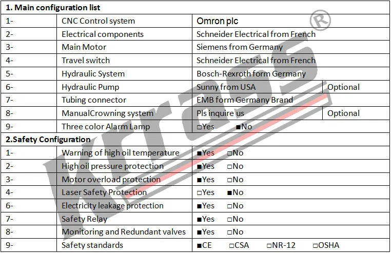 ConfigurationW24 profile bending machine