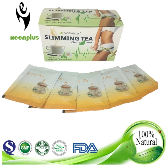 Burn Fat Lchf Burn fat lchf