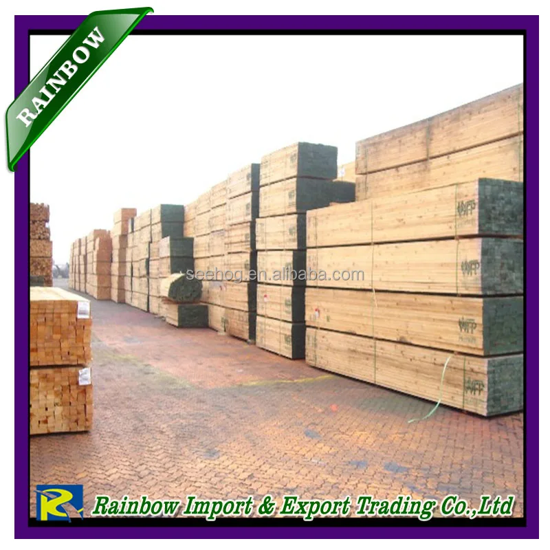 CHINA EXPORT PRODUCT china export product: