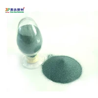 Used For Ceramic Parts Refactory Sic