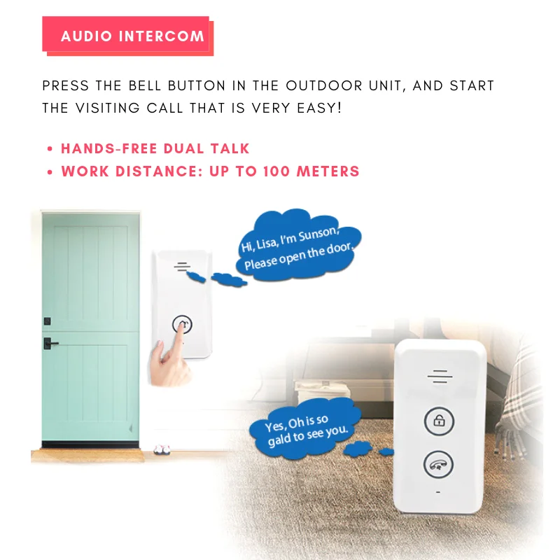 Wireless Audio Intercom Doorbell Open the door