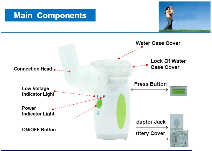 ultrasonic nebulizer pump electric nebulizer machine