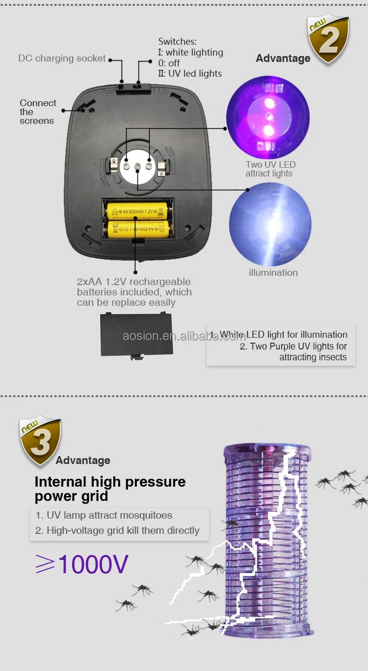 27 Beauty Mosquito Killer Lamp Circuit for Mosquito Killer Lamp Circuit Diagram
56mzq 27 Beauty Mosquito Killer Lamp Circuit for Mosquito Killer Lamp Circuit Diagram
56mzq