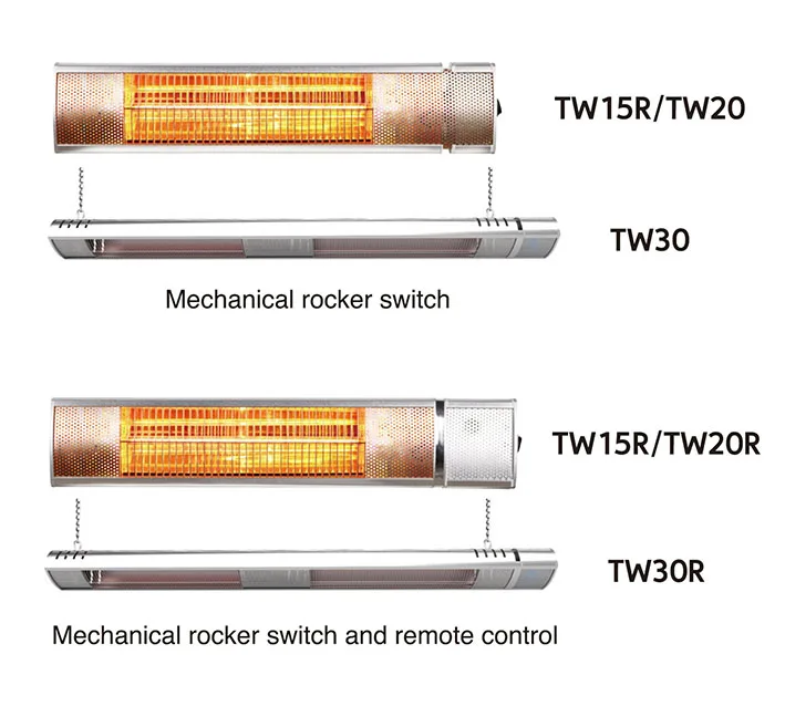 Infrared Electric Heater, Wall, 1500W - detail 8