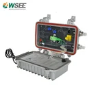 Cable TV optical receiver equipment,2 ports optical node,optical receiver