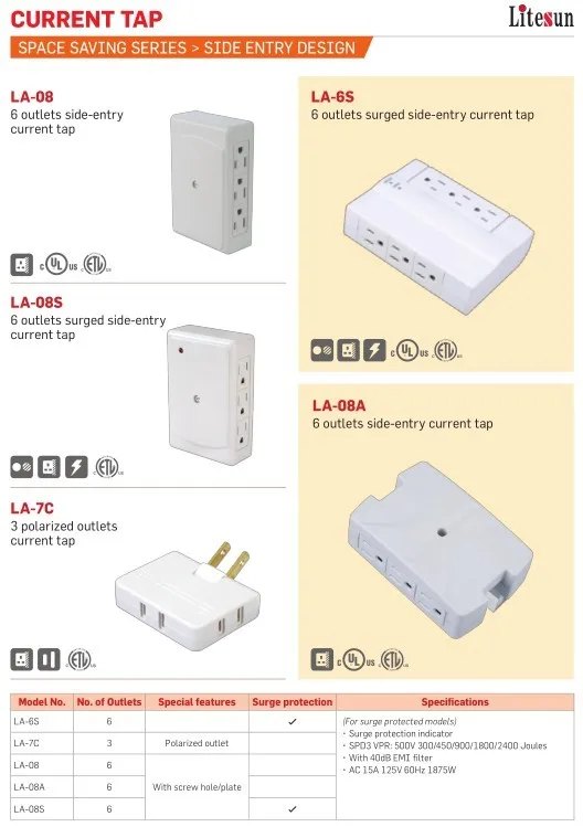 LA 6D UL CUL 6 outlets Wall tap current tap Insert on three sides, View