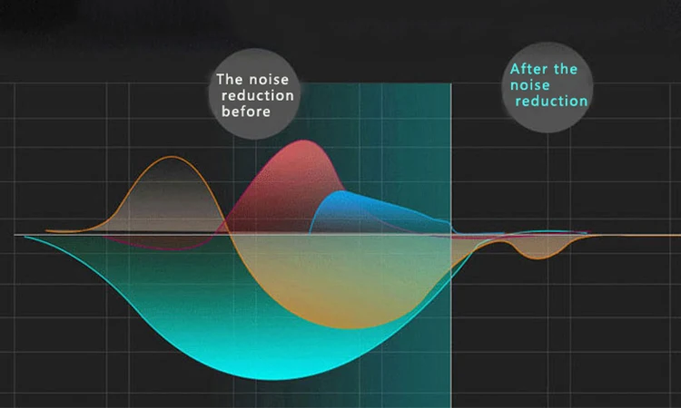 Headphone Accessories Waterproof Earbud Headset Bluetooth Earphone - ANKUX.COM